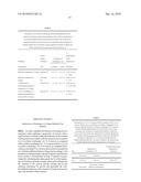 USE OF 4-HYDROXYDIHYDROCHALCONES AND THEIR SALTS FOR ENHANCING AN IMPRESSION OF SWEETNESS diagram and image