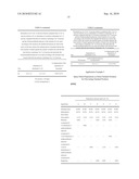 USE OF 4-HYDROXYDIHYDROCHALCONES AND THEIR SALTS FOR ENHANCING AN IMPRESSION OF SWEETNESS diagram and image