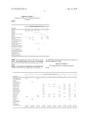 USE OF 4-HYDROXYDIHYDROCHALCONES AND THEIR SALTS FOR ENHANCING AN IMPRESSION OF SWEETNESS diagram and image