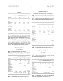 USE OF 4-HYDROXYDIHYDROCHALCONES AND THEIR SALTS FOR ENHANCING AN IMPRESSION OF SWEETNESS diagram and image