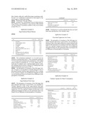 USE OF 4-HYDROXYDIHYDROCHALCONES AND THEIR SALTS FOR ENHANCING AN IMPRESSION OF SWEETNESS diagram and image