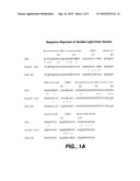 METHOD FOR TREATING MULTIPLE SCLEROSIS diagram and image