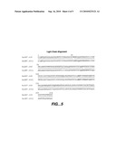 METHOD FOR TREATING MULTIPLE SCLEROSIS diagram and image