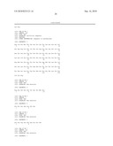 METHOD FOR TREATING MULTIPLE SCLEROSIS diagram and image