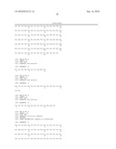 METHOD FOR TREATING MULTIPLE SCLEROSIS diagram and image