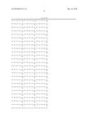 METHOD FOR TREATING MULTIPLE SCLEROSIS diagram and image