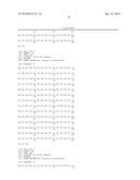 METHOD FOR TREATING MULTIPLE SCLEROSIS diagram and image