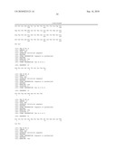 METHOD FOR TREATING MULTIPLE SCLEROSIS diagram and image