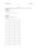 METHOD FOR TREATING MULTIPLE SCLEROSIS diagram and image