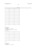 METHOD FOR TREATING MULTIPLE SCLEROSIS diagram and image