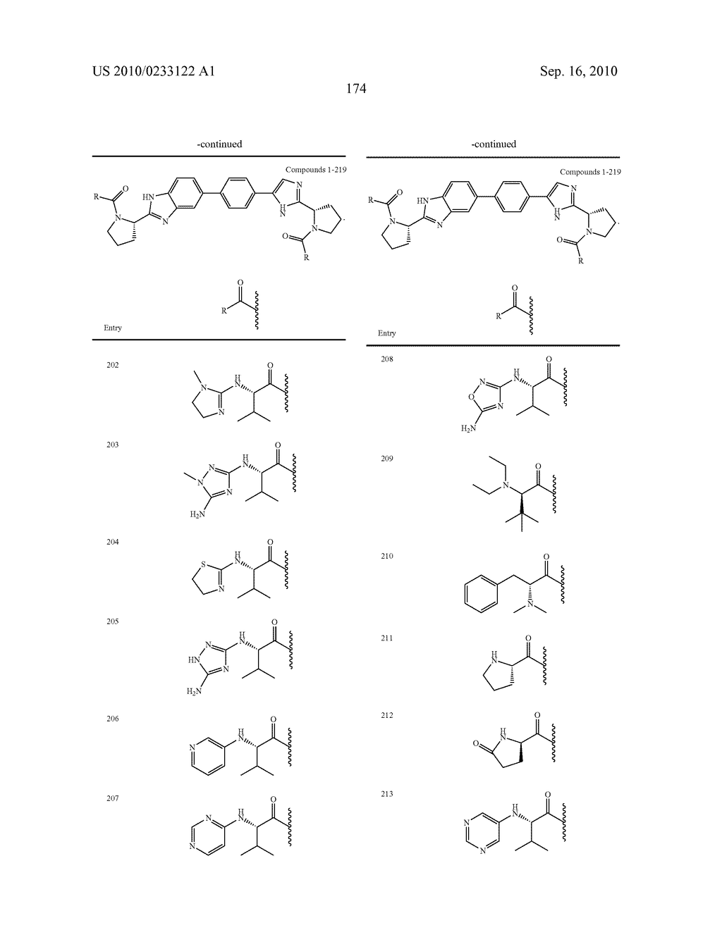 NOVEL BENZIMIDAZOLE DERIVATIVES - diagram, schematic, and image 175