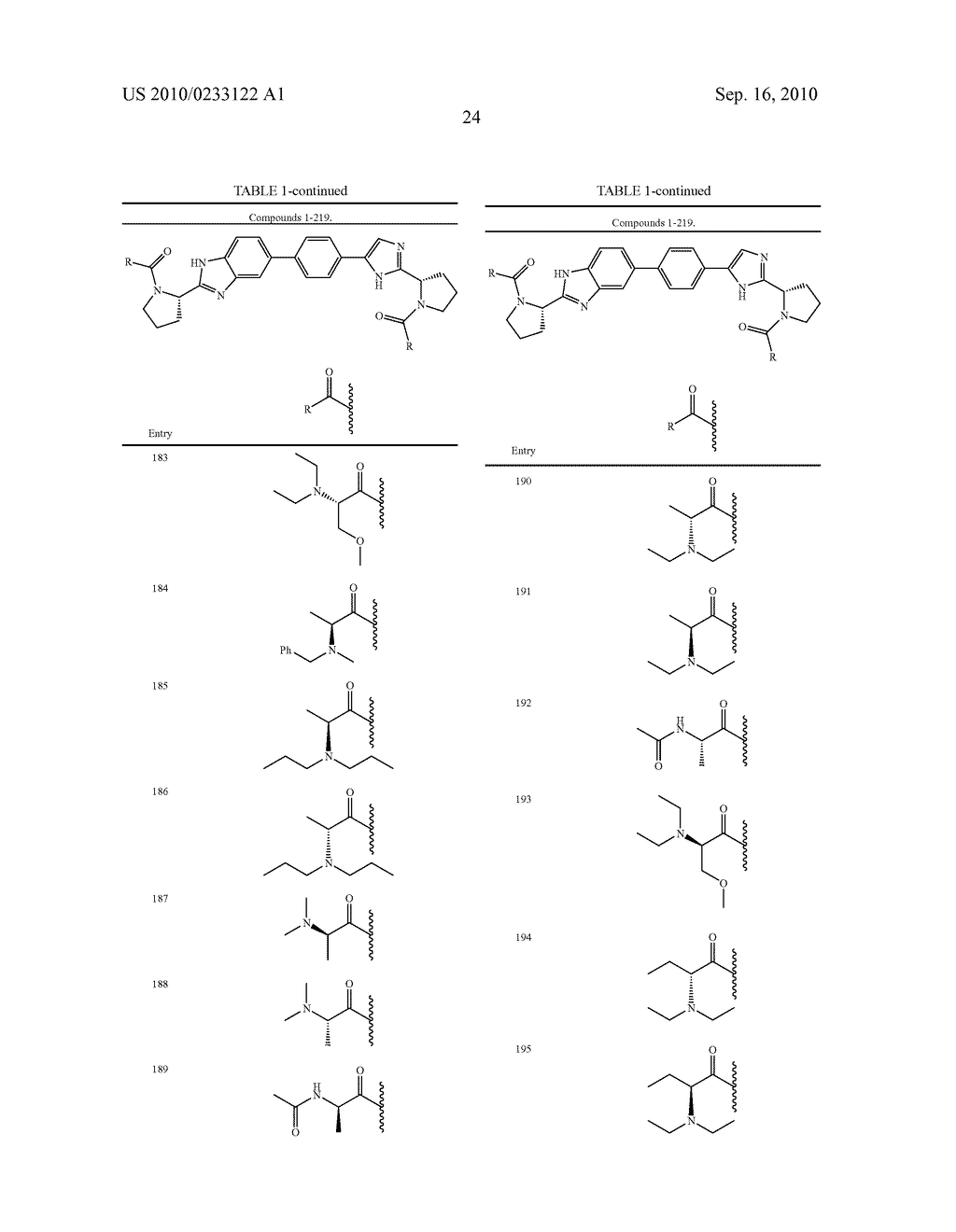 NOVEL BENZIMIDAZOLE DERIVATIVES - diagram, schematic, and image 25