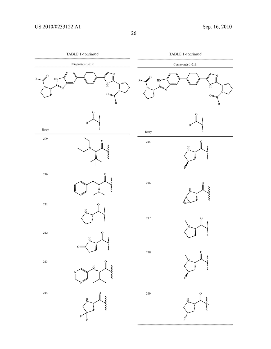 NOVEL BENZIMIDAZOLE DERIVATIVES - diagram, schematic, and image 27