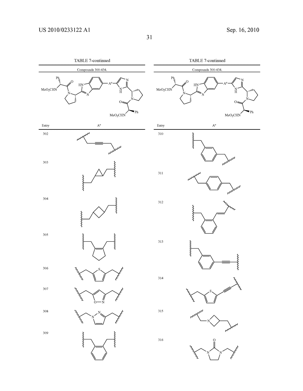 NOVEL BENZIMIDAZOLE DERIVATIVES - diagram, schematic, and image 32