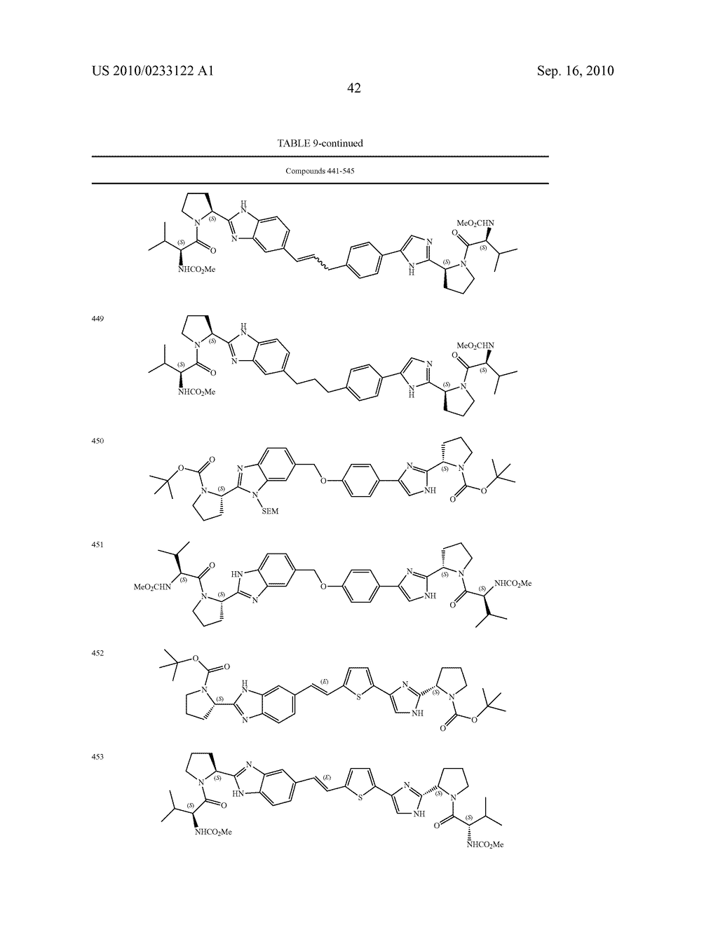 NOVEL BENZIMIDAZOLE DERIVATIVES - diagram, schematic, and image 43