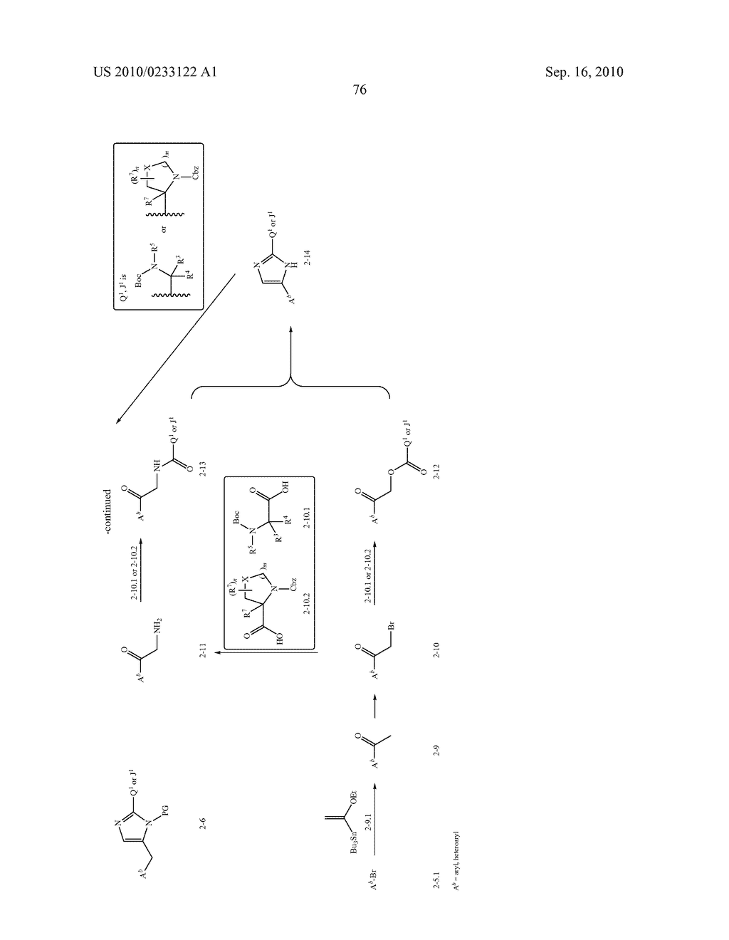 NOVEL BENZIMIDAZOLE DERIVATIVES - diagram, schematic, and image 77