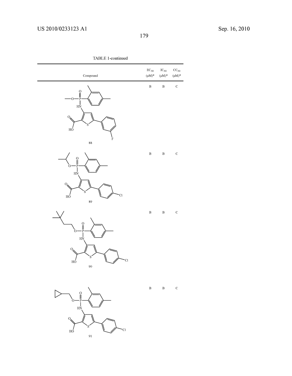 PHOSPHOTHIOPHENE AND PHOSPHOTHIAZOLE HCV POLYMERASE INHIBITORS - diagram, schematic, and image 180