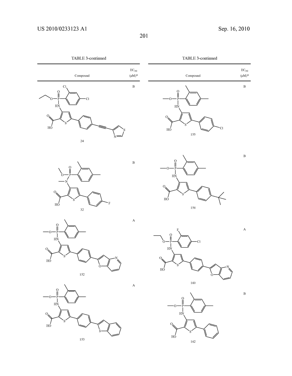 PHOSPHOTHIOPHENE AND PHOSPHOTHIAZOLE HCV POLYMERASE INHIBITORS - diagram, schematic, and image 202