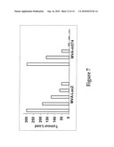 POLYPEPTIDE diagram and image