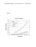 POLYPEPTIDE diagram and image