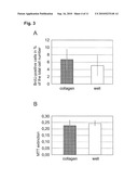 COLLAGEN-CONTAINING CELL CARRIER diagram and image