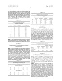 Methods for preparing Factor X, activated Factor X, inactivated factor X and inactivated factor Xa, and pharmaceutical compositions comprising same diagram and image