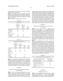 Methods for preparing Factor X, activated Factor X, inactivated factor X and inactivated factor Xa, and pharmaceutical compositions comprising same diagram and image