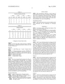 REDUCTION OF ADIPOSE TISSUE diagram and image