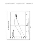 COMPOSITIONS AND METHODS FOR TREATING COLLAGEN-MEDIATED DISEASES diagram and image