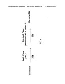 COMPOSITIONS AND METHODS FOR TREATING COLLAGEN-MEDIATED DISEASES diagram and image