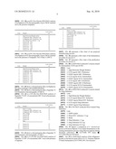 COMPOSITIONS AND METHODS FOR TREATING COLLAGEN-MEDIATED DISEASES diagram and image