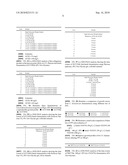 COMPOSITIONS AND METHODS FOR TREATING COLLAGEN-MEDIATED DISEASES diagram and image