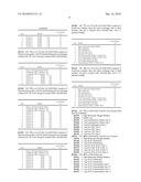 COMPOSITIONS AND METHODS FOR TREATING COLLAGEN-MEDIATED DISEASES diagram and image