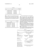 COMPOSITIONS AND METHODS FOR TREATING COLLAGEN-MEDIATED DISEASES diagram and image