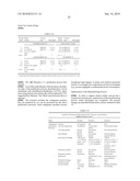 COMPOSITIONS AND METHODS FOR TREATING COLLAGEN-MEDIATED DISEASES diagram and image