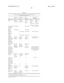 COMPOSITIONS AND METHODS FOR TREATING COLLAGEN-MEDIATED DISEASES diagram and image