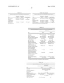 COMPOSITIONS AND METHODS FOR TREATING COLLAGEN-MEDIATED DISEASES diagram and image