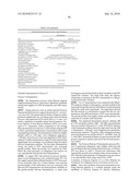 COMPOSITIONS AND METHODS FOR TREATING COLLAGEN-MEDIATED DISEASES diagram and image