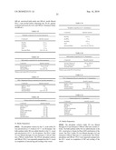 COMPOSITIONS AND METHODS FOR TREATING COLLAGEN-MEDIATED DISEASES diagram and image