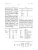 COMPOSITIONS AND METHODS FOR TREATING COLLAGEN-MEDIATED DISEASES diagram and image