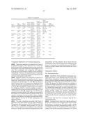 COMPOSITIONS AND METHODS FOR TREATING COLLAGEN-MEDIATED DISEASES diagram and image