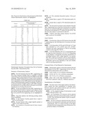 COMPOSITIONS AND METHODS FOR TREATING COLLAGEN-MEDIATED DISEASES diagram and image