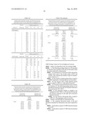 COMPOSITIONS AND METHODS FOR TREATING COLLAGEN-MEDIATED DISEASES diagram and image