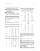 COMPOSITIONS AND METHODS FOR TREATING COLLAGEN-MEDIATED DISEASES diagram and image