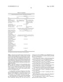 COMPOSITIONS AND METHODS FOR TREATING COLLAGEN-MEDIATED DISEASES diagram and image