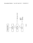 COMPOSITIONS AND METHODS FOR TREATING COLLAGEN-MEDIATED DISEASES diagram and image