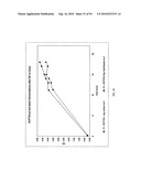 COMPOSITIONS AND METHODS FOR TREATING COLLAGEN-MEDIATED DISEASES diagram and image