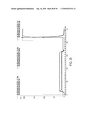 COMPOSITIONS AND METHODS FOR TREATING COLLAGEN-MEDIATED DISEASES diagram and image