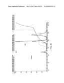 COMPOSITIONS AND METHODS FOR TREATING COLLAGEN-MEDIATED DISEASES diagram and image