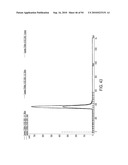 COMPOSITIONS AND METHODS FOR TREATING COLLAGEN-MEDIATED DISEASES diagram and image